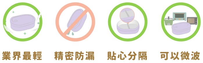 Swanz|芯動便當盒_雙便當組合