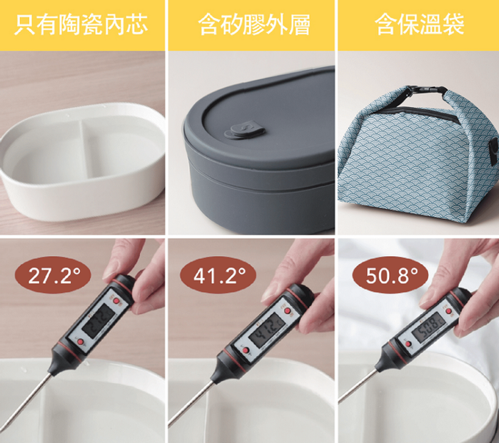 Swanz|芯動便當盒_雙便當組合