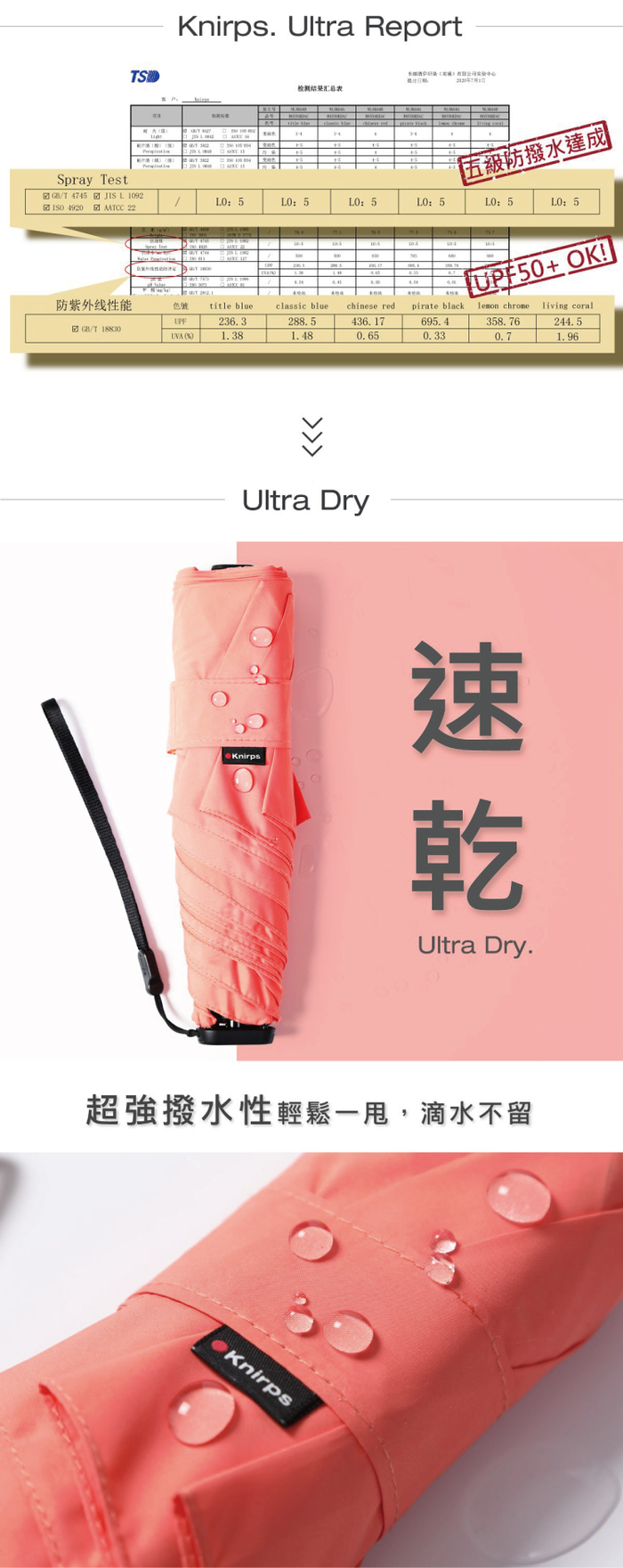 Knirps德國紅點傘|Knirps. Ultra隨身傘(6色任選)