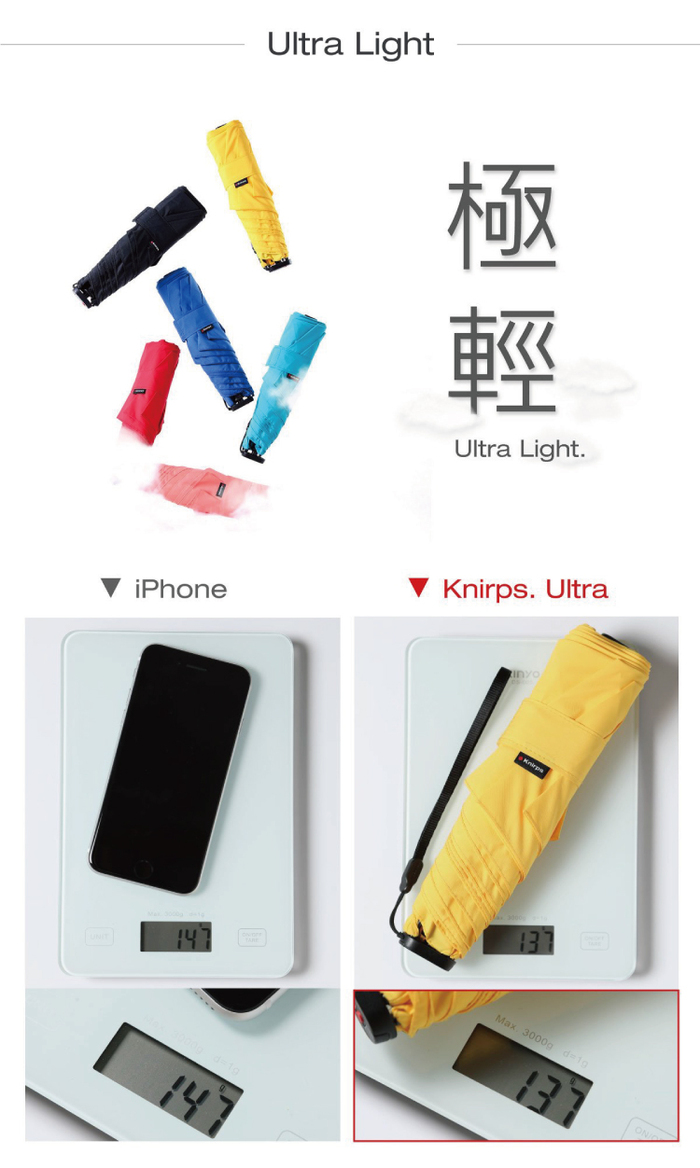 Knirps德國紅點傘|Knirps. Ultra隨身傘(6色任選)