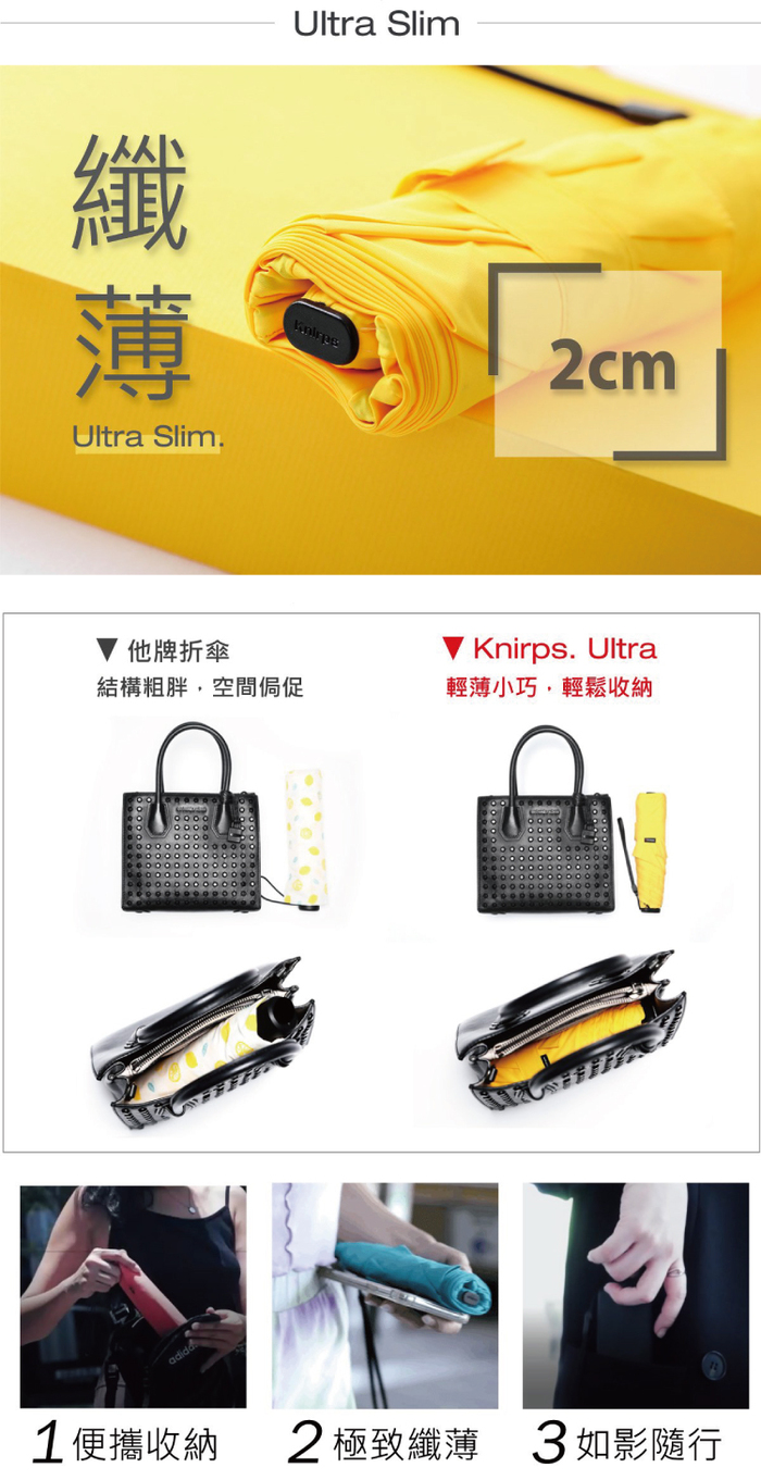 Knirps德國紅點傘|Knirps. Ultra隨身傘(6色任選)