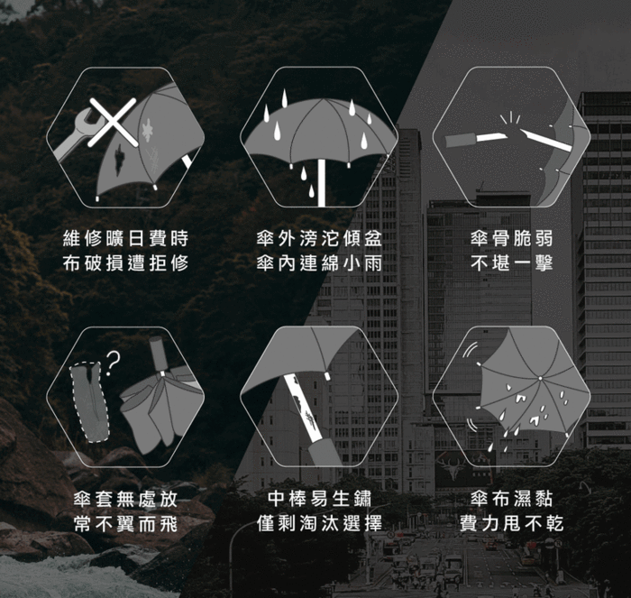 MECOVER Pro|史上最強悍極限傘(跨級頂規材質,嘖嘖百萬募資)