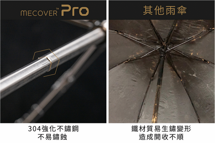 MECOVER Pro|史上最強悍極限傘(跨級頂規材質,嘖嘖百萬募資)
