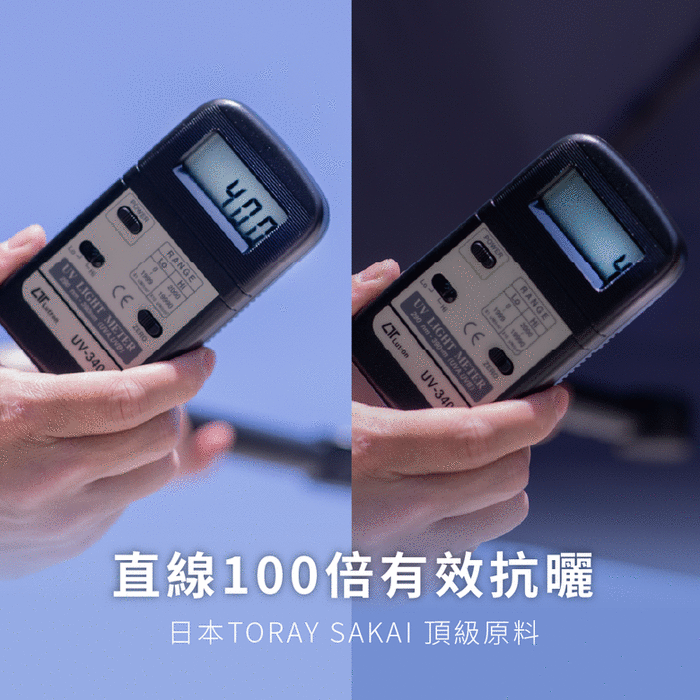 MECOVER Pro|史上最強悍極限傘(跨級頂規材質,嘖嘖百萬募資)