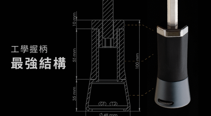 MECOVER Pro|史上最強悍極限傘(跨級頂規材質,嘖嘖百萬募資)