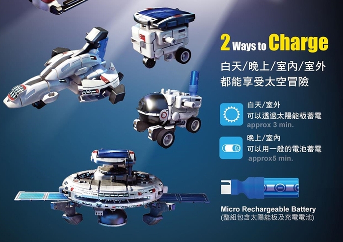 台灣Pro’sKit寶工|科學玩具7合1太陽能星際艦隊組 ( GE-641 )