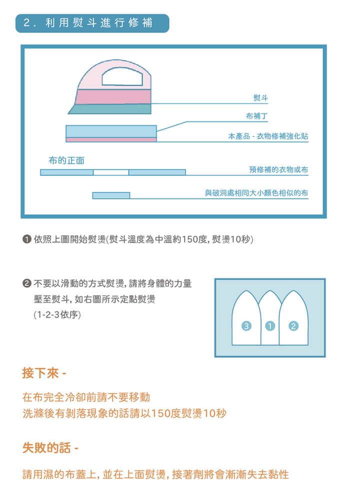 (複製)LEONIS|拉鍊滑順水蠟筆ZIPPER WAX (12ml;99665 )