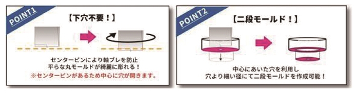 日本神之手GodHand|特殊刃物鋼高精度雕刻刀5入組 ( GH-CSB-1-3 )
