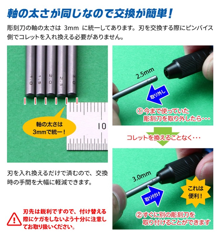 (複製)日本神之手GodHand|低番數3mm海綿砂紙5入綜合組 ( GH-KS3-A3A )