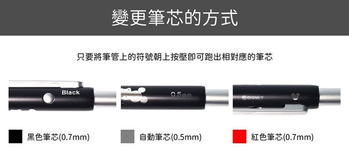 (複製)德國STAEDTLER施德樓|工程筆芯磨蕊器2mm筆蕊研磨器(513 85DSBK)