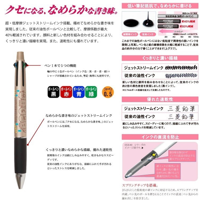日本San-X|角落生物UNI JETSTREAM溜溜筆 4+1機能筆 ( PP42系列 )