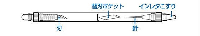 日本NT Cutter|多功能雙頭筆刀9mm金屬筆刀 ( D-1000P )