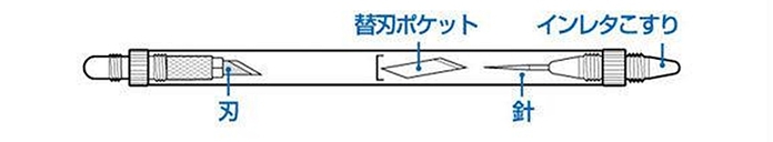 日本NT Cutter｜多功能雙頭筆刀9mm金屬筆刀 ( D-1000P )