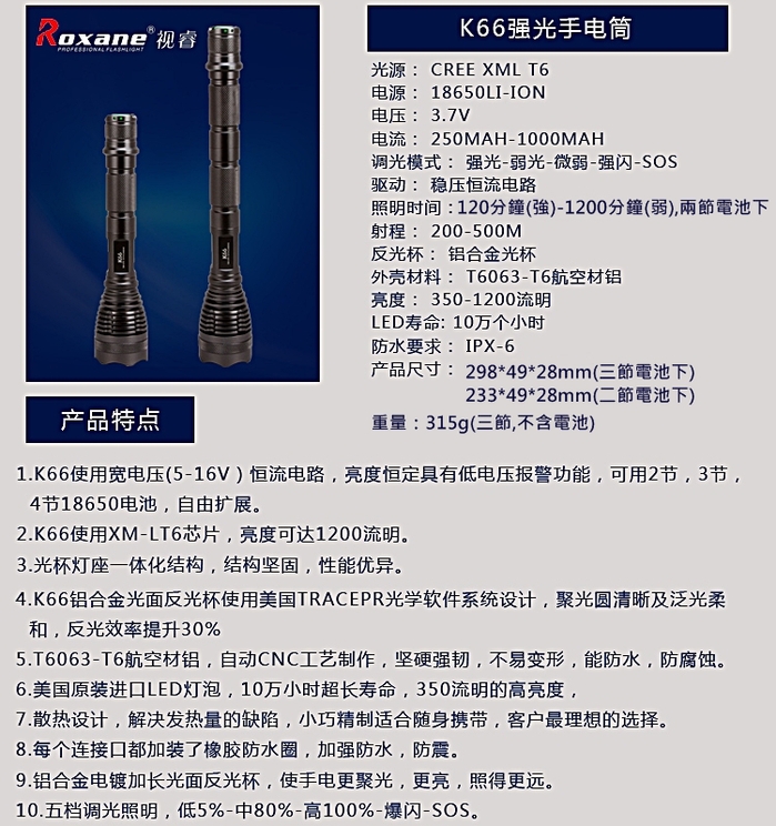 Roxane視睿|LED強光防身等級手電筒套組 (電筒可加長型;Cree XM-L T6;K66)