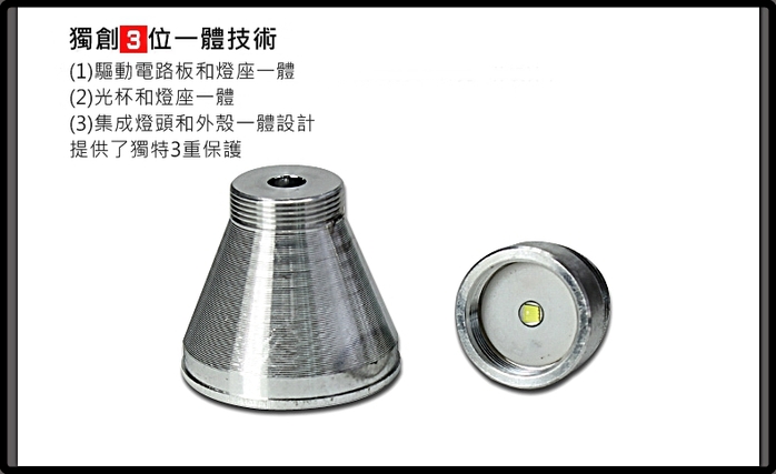 Roxane視睿|LED強光防身等級手電筒套組 (電筒可加長型;Cree XM-L T6;K66)