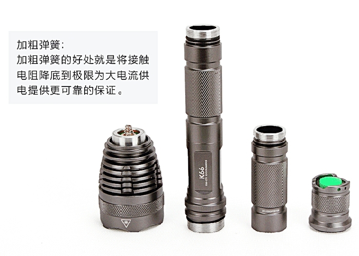 Roxane視睿|LED強光防身等級手電筒套組 (電筒可加長型;Cree XM-L T6;K66)