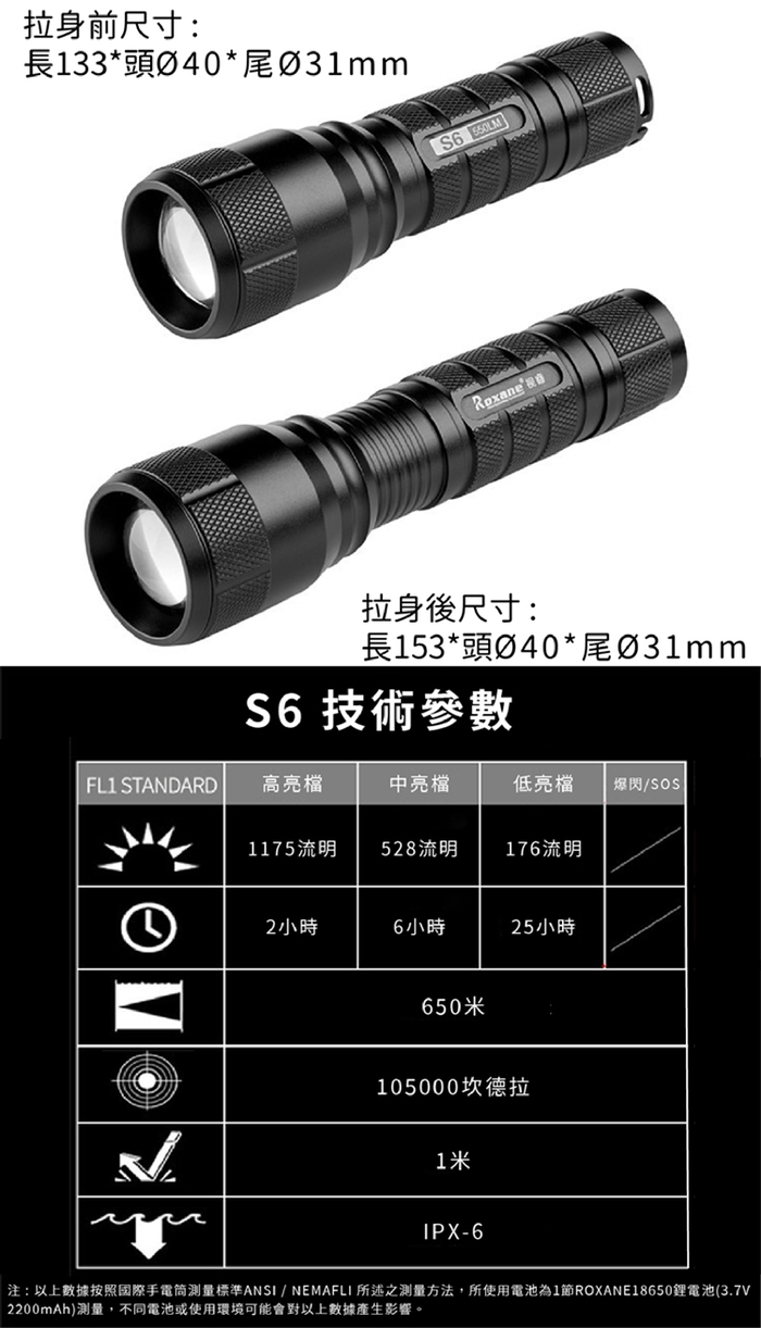 Roxane視睿|Cree XPL2 V4防水IPX6攝影補光強光手電筒組(S6)