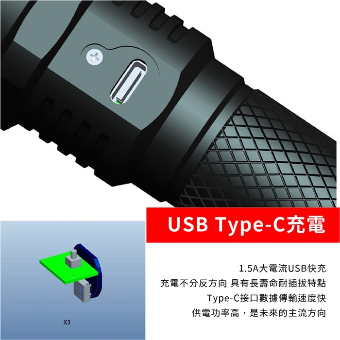 Roxane視睿|Luminus SST20-10W LED強光手電筒套組(X3S)