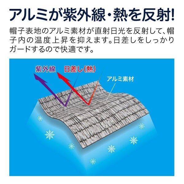 日本NEEDS|超大超輕寬帽簷抗UV紫外線熱反射鋁箔帽防曬遮陽帽 ( #79794 )