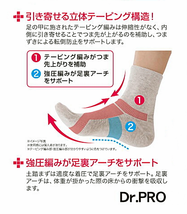 日本NEEDS|Dr.Pro抗菌防臭腳掌向上襪步行襪 ( #77257 )
