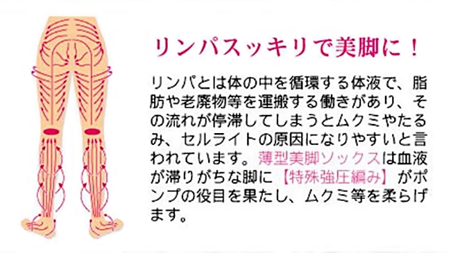 日本NEEDS|薄型美腳加壓襪 (長筒;#78863)