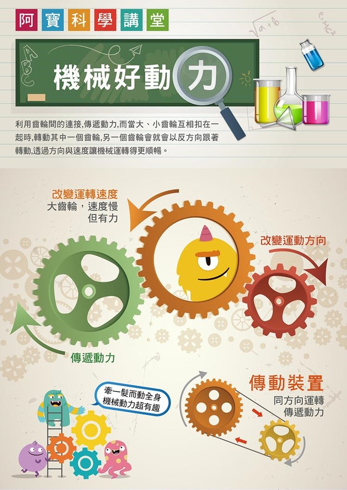 台灣Pro’sKit寶工|科學玩具八方全能遊戲搖桿控制機械動力爪 ( GE-537 )
