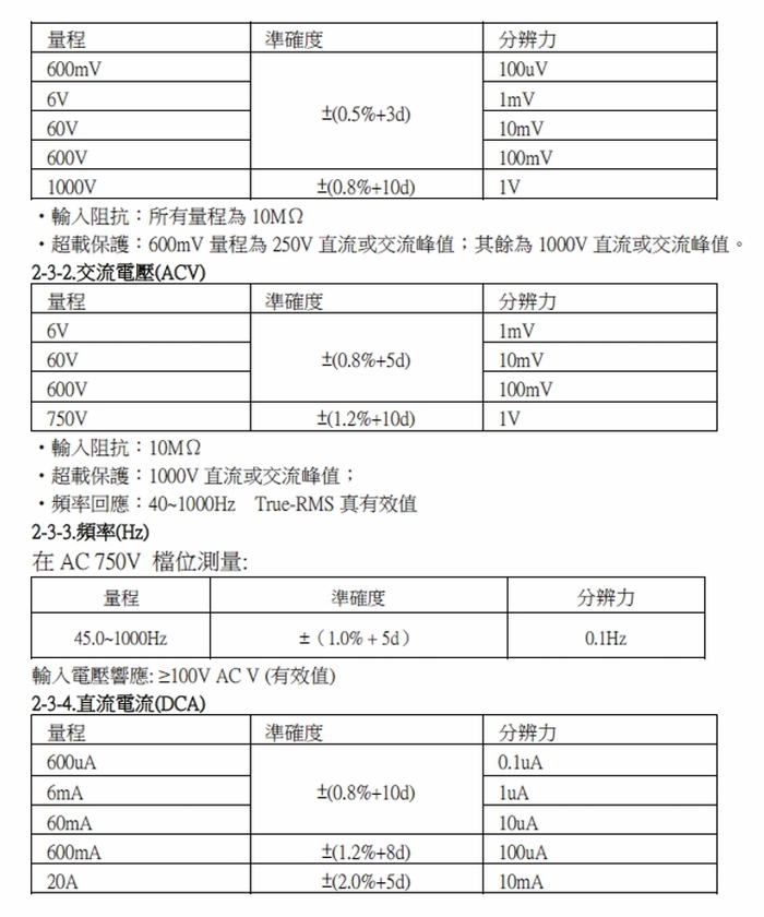 台灣Pro’sKit寶工|3 1/2數位電錶真有效值萬用電表三用電表 ( MT-1280 )