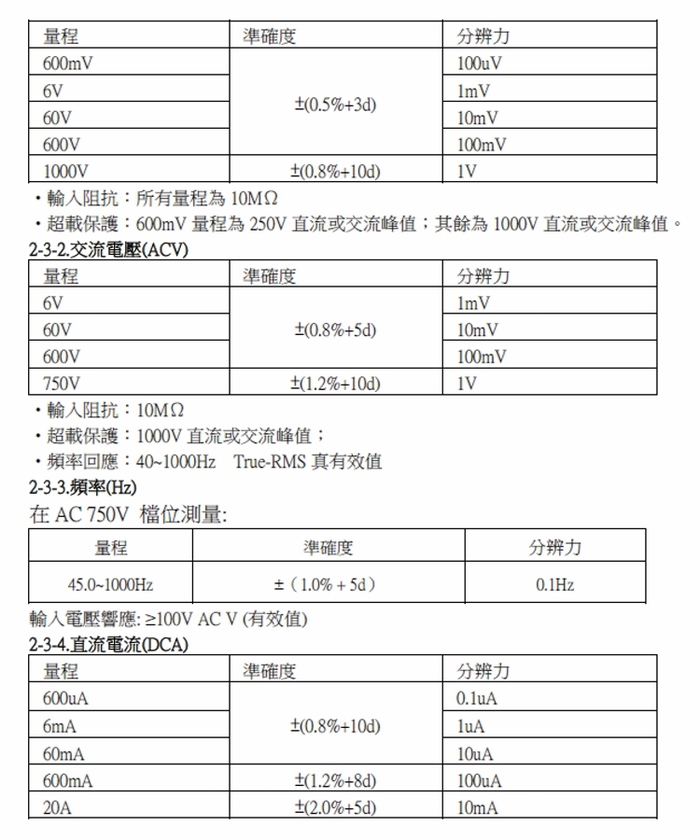 台灣Pro’sKit寶工｜3 1/2數位電錶真有效值萬用電表三用電表 ( MT-1280 )