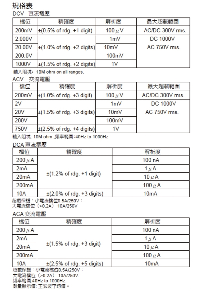台灣Pro’sKit寶工|3 1/2數位三用電表萬用電錶 ( MT-1250 )