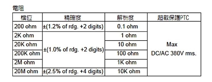 台灣Pro’sKit寶工|3 1/2數位三用電表萬用電錶 ( MT-1250 )