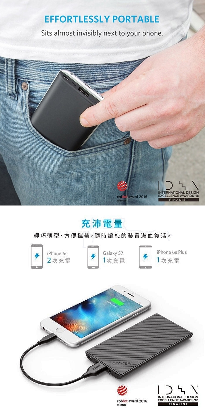 美國Anker|PowerCore薄型Slim 50000mAh行動電源 ( B1250H12 )