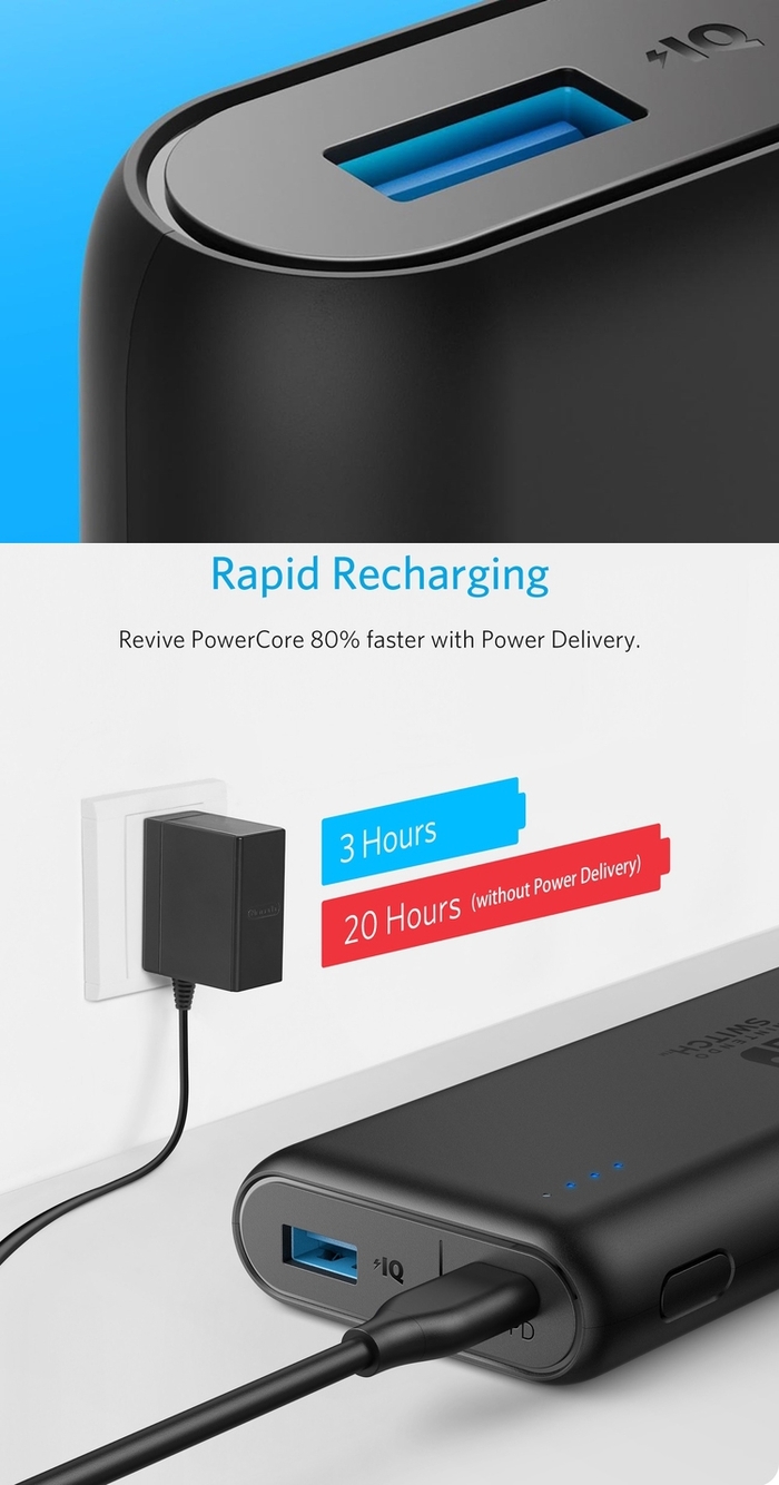 美國Anker|PowerCore Speed PD任天堂Nintendo Switch行動電源 ( A1275S11 )