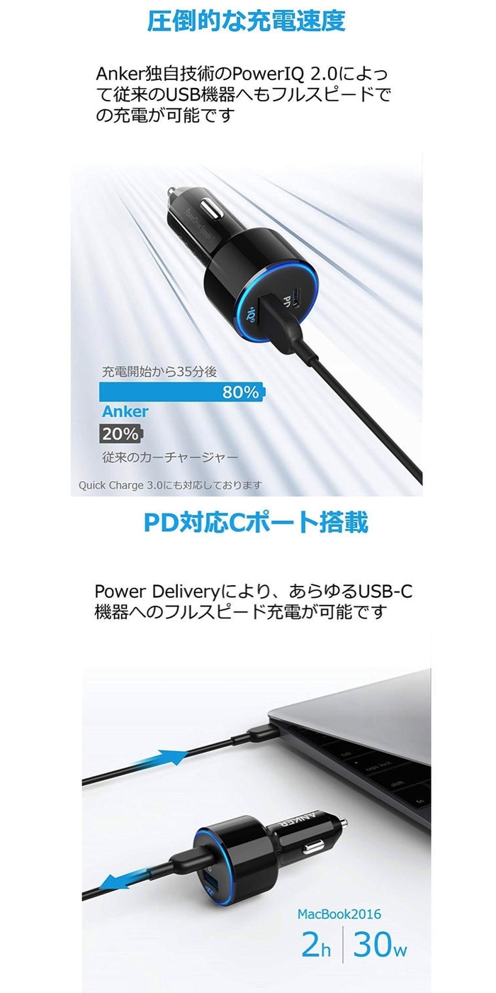 美國Anker|PowerDrive PD Speed+2孔48W車充電器 ( A2229H12 )