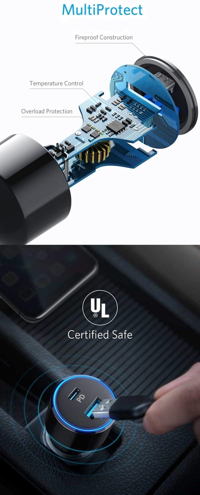美國Anker|PowerDrive PD Speed+2孔48W車充電器 ( A2229H12 )