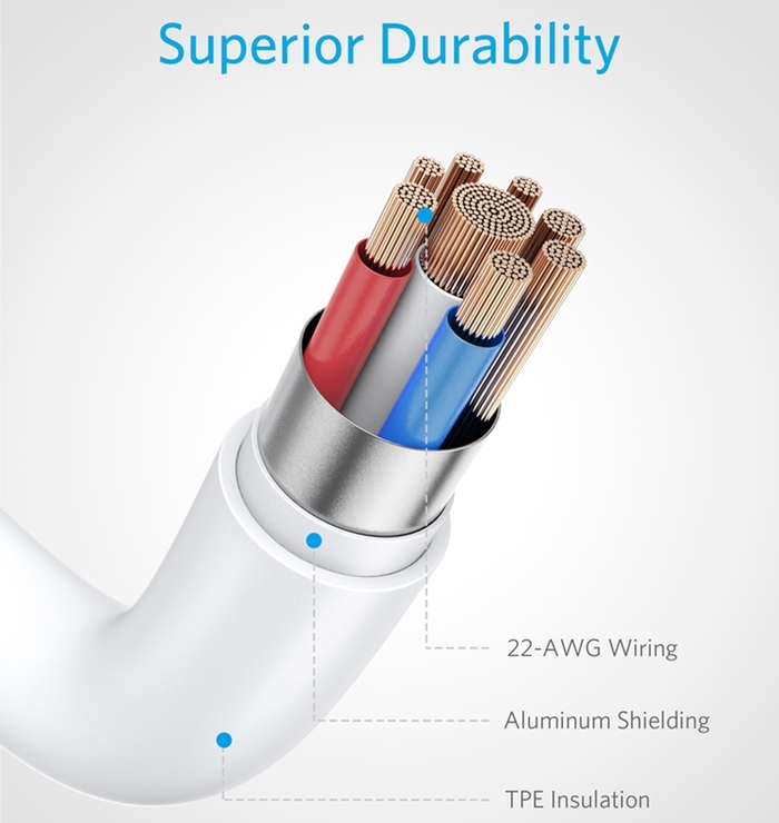 美國Anker|Type-C即USB-C轉Lightning連接線耳機轉接線 ( A8178021 )