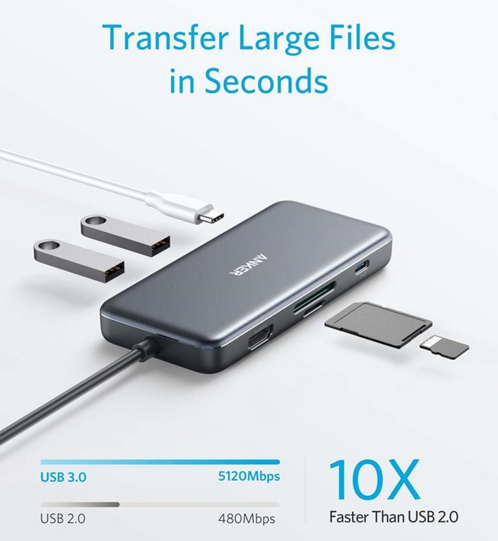 美國Anker|七合一影像傳輸充電集線器 ( A83460A2 )