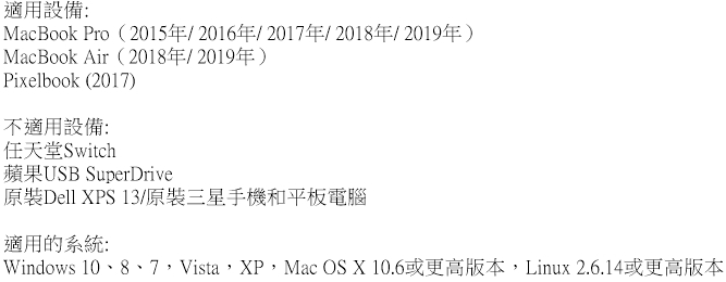 美國Anker|七合一影像傳輸充電集線器 ( A83460A2 )
