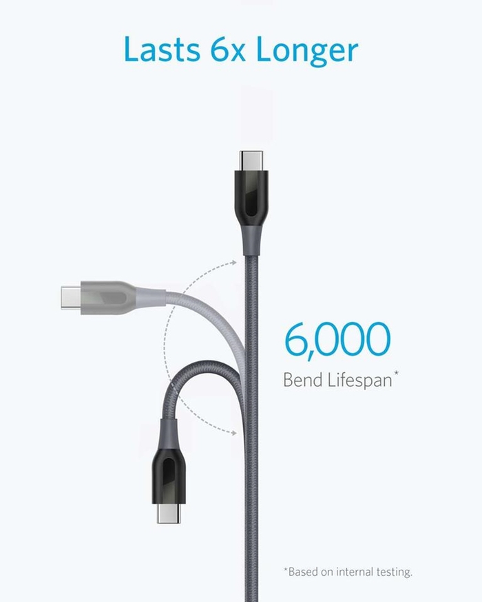 美國Anker|Powerline+ USB-C轉USB充電線3公尺數據傳輸線 ( A82670A1 )