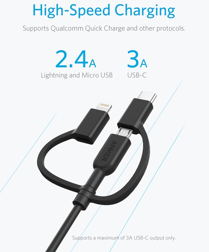 美國ANKER｜PowerLine II 3合1即USB-C+A+蘋果Lightning數據傳輸充電線 ( A8436H系列 )