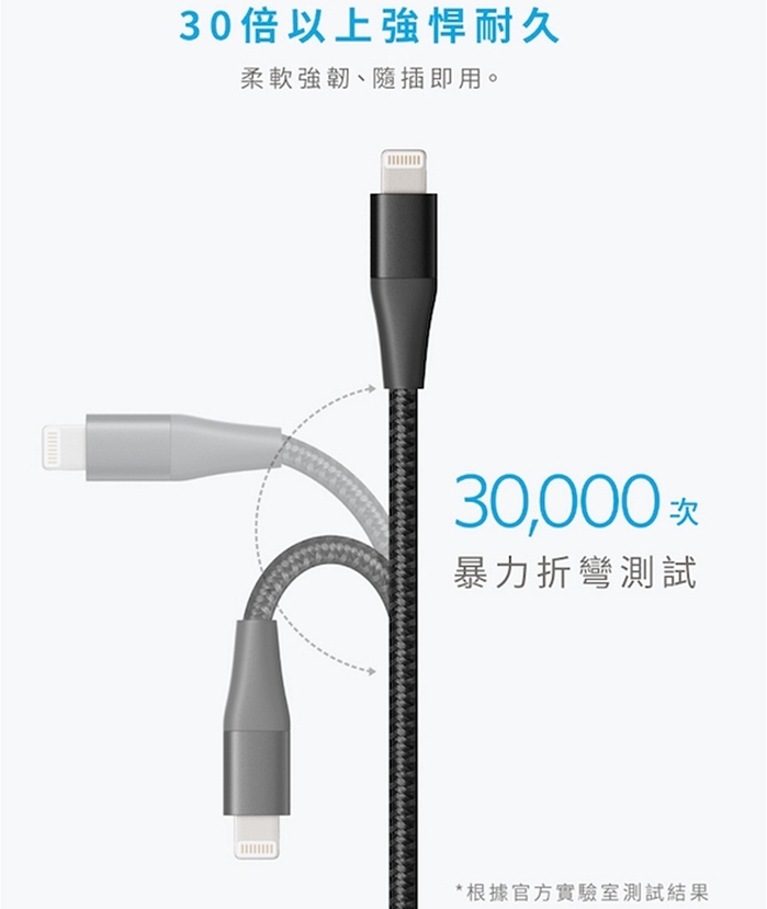美國ANKER|PowerLine+編織II Apple蘋果Lightning數據傳輸充電線 ( A8452H系列 )