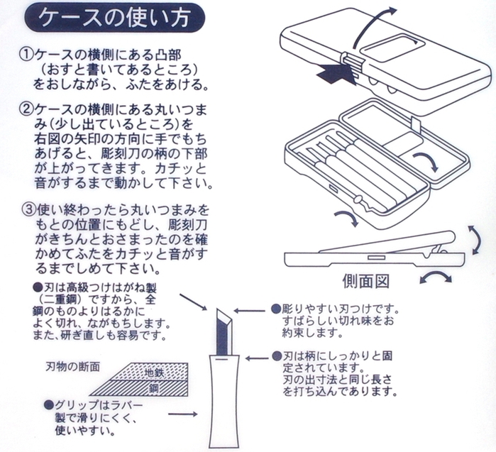 日本義春刃物｜左撇子雕刻刀5本組(付鋼製刃;平刀/斜刀/三角刀/中丸刀/小丸刀;GX-5)