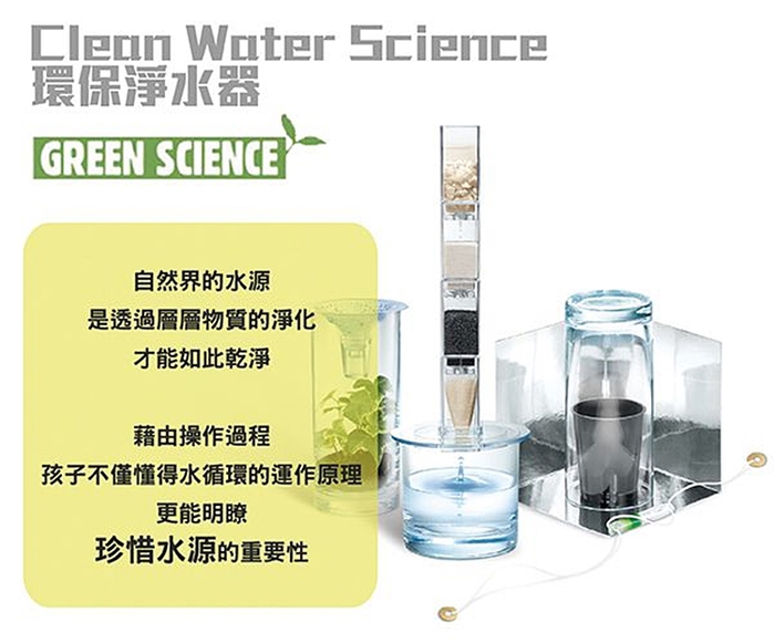4M|綠色科學Clean Water Science環保淨水器濾水器 (00-03281)