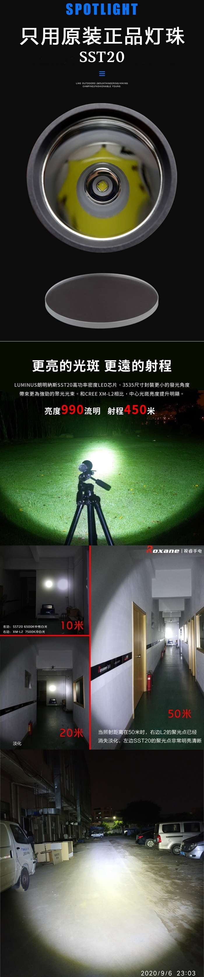 Roxane視睿|Luminus SST20-10W LED強光手電筒套組(USB-C充電;TracePro仿真光學鋁光杯;X3S)
