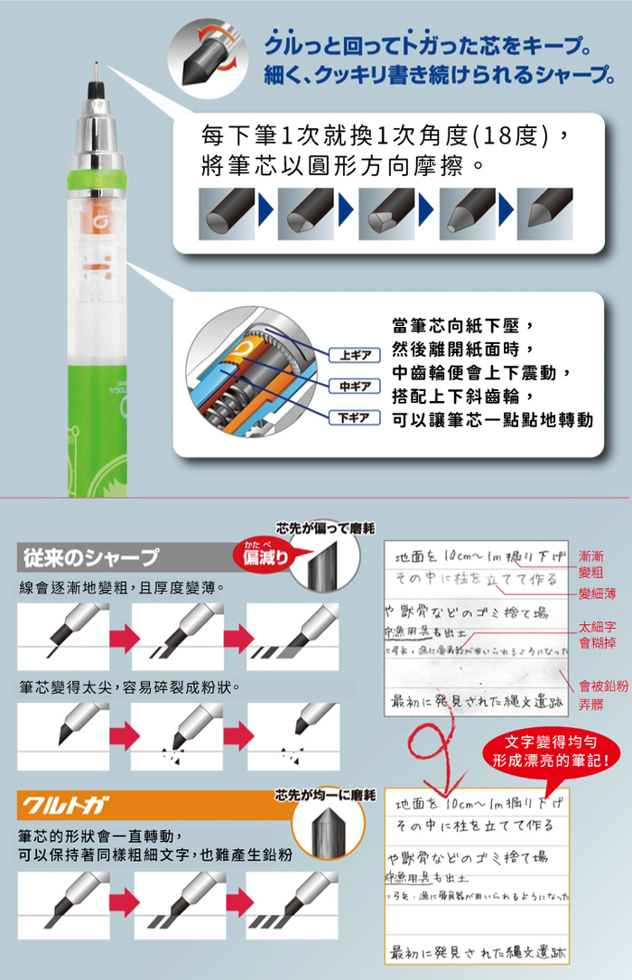 日本ENSKY｜KURU TOGA不易斷芯360度旋轉自動鉛筆