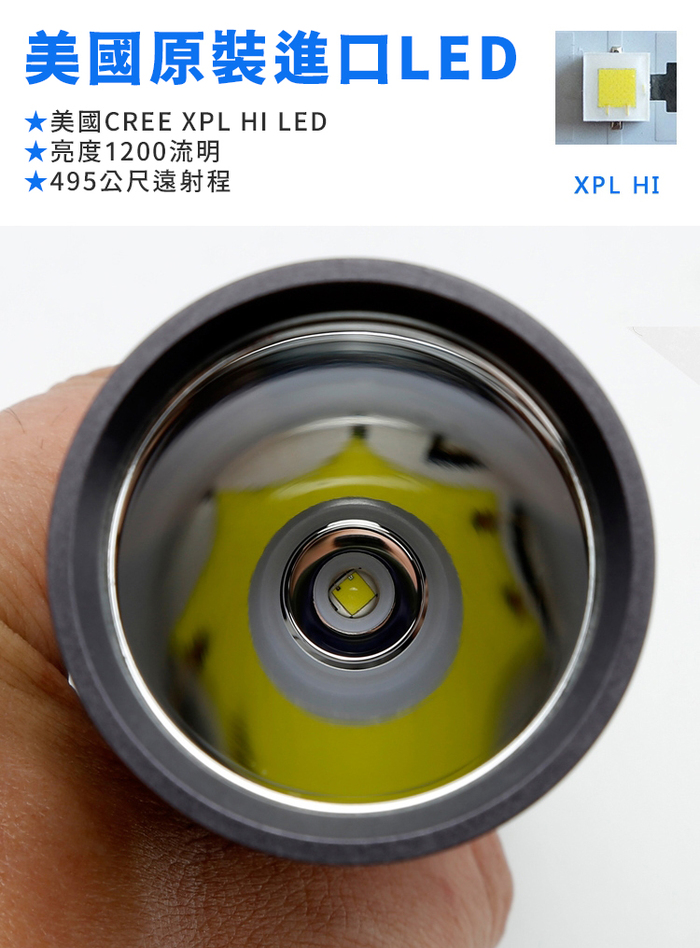 Roxane視睿｜XPL HI防水強光手電筒(USB-C充電;射程495米遠射;1200流明;X6)