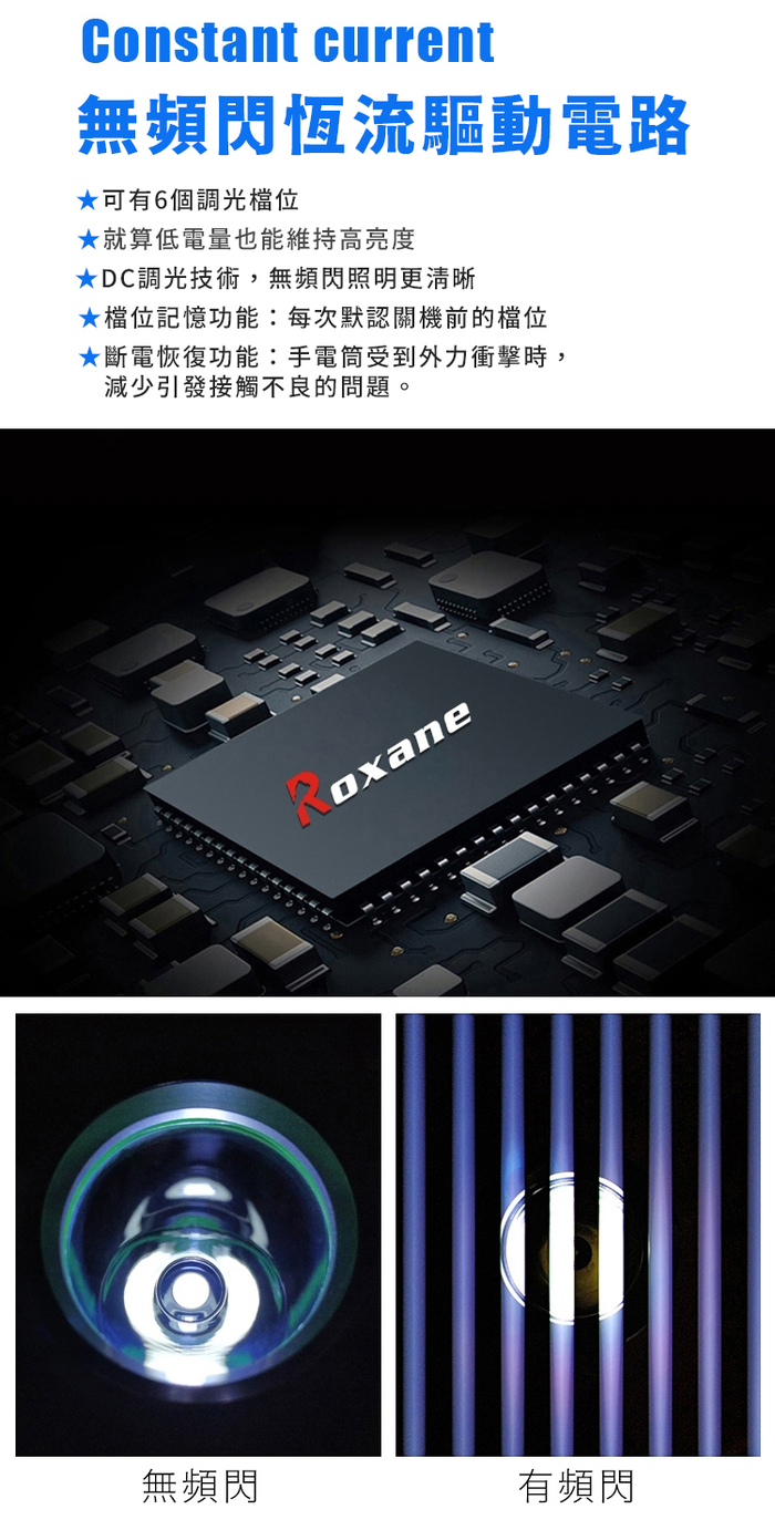 Roxane視睿｜XPL HI防水強光手電筒(USB-C充電;射程495米遠射;1200流明;X6)