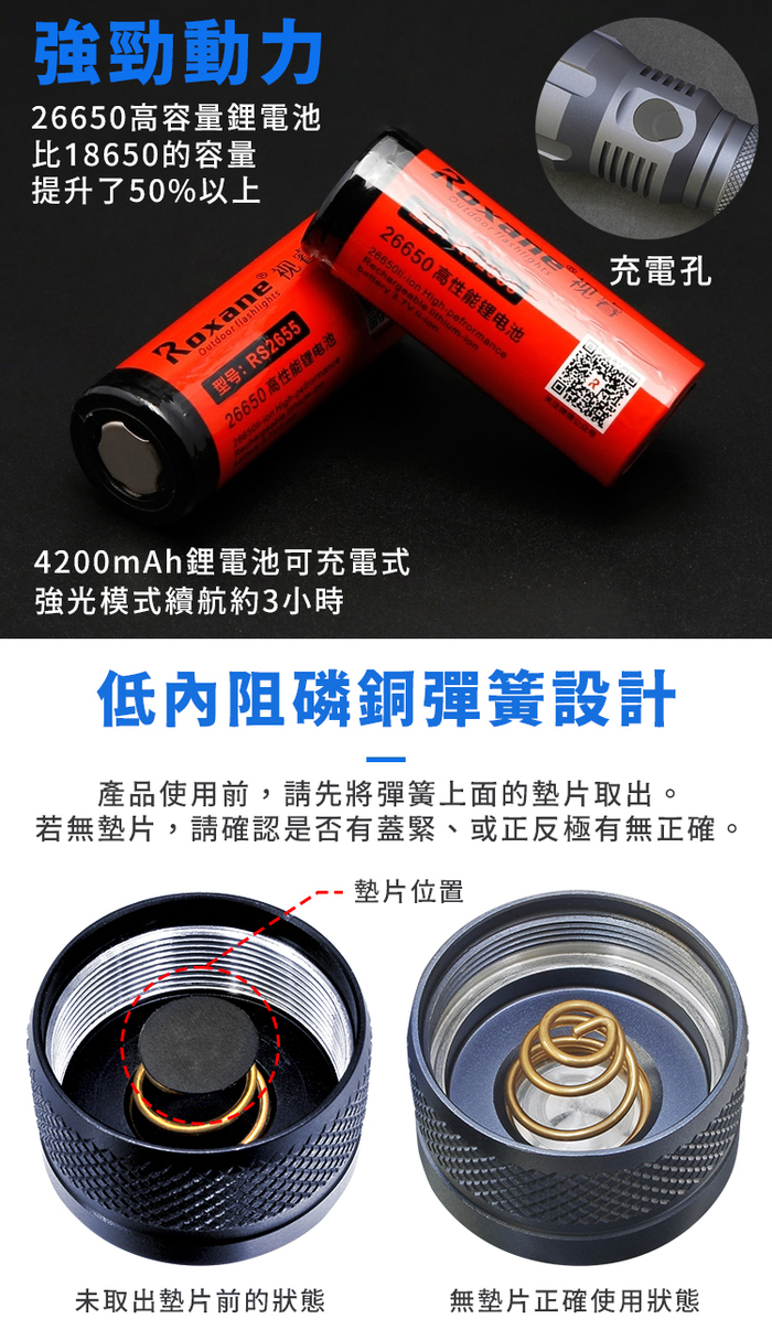 Roxane視睿|XPL HI防水強光手電筒(USB-C充電;射程495米遠射;1200流明;X6)