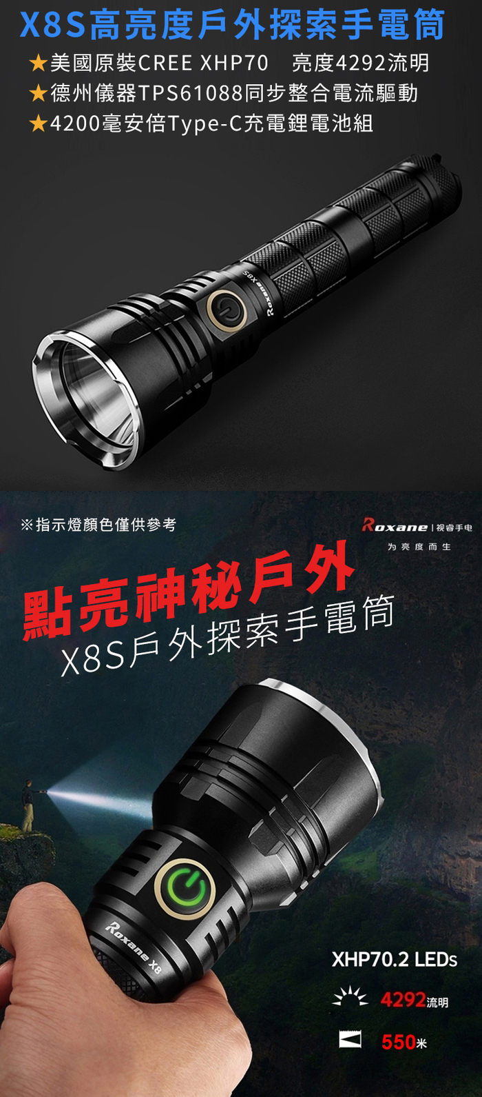 Roxane視睿|防水LED強光手電筒 (CREE XHP 70.2;X8S-P70)