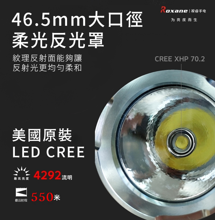 Roxane視睿|防水LED強光手電筒 (CREE XHP 70.2;X8S-P70)