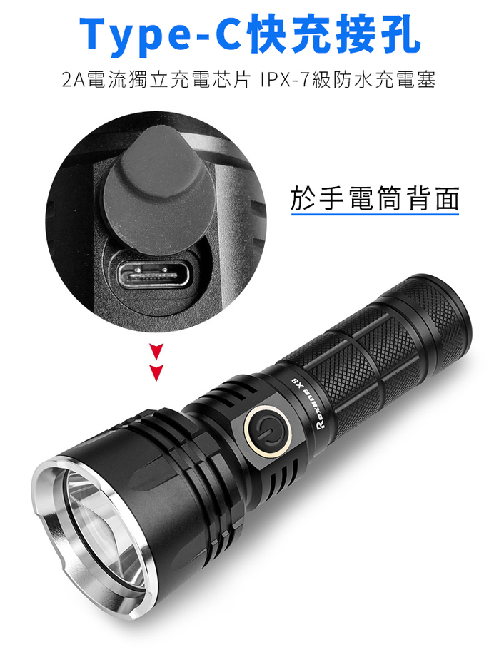 Roxane視睿|防水LED強光手電筒 (CREE XHP 70.2;X8S-P70)